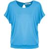 Turquoise-b