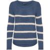 Indigo/Rayures Vintage : Eggnog