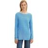 10988 - Fresh Blue