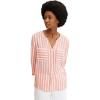 30587 - Pink Offwhite Vertical Stripe