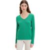 31032 - Vivid Leaf Green