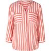 31591 - Red White Vertical Stripe