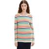 31603 - Navy Green Multicolor Stripe
