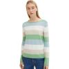 32118 - Blue Green Knit Stripe