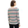 32442 - Bleu Ottoman Stripe