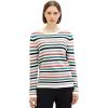 32442 - Blue Ottoman Stripe