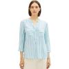 32606 - Teal Offwhite Vertical Stripe