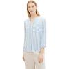 35221 - Offwhite Blue Vertical Stripe