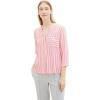 35245 - Pink Offwhite Stripe