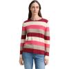 39987 - Red Block Stripe