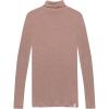 Blusher-melange